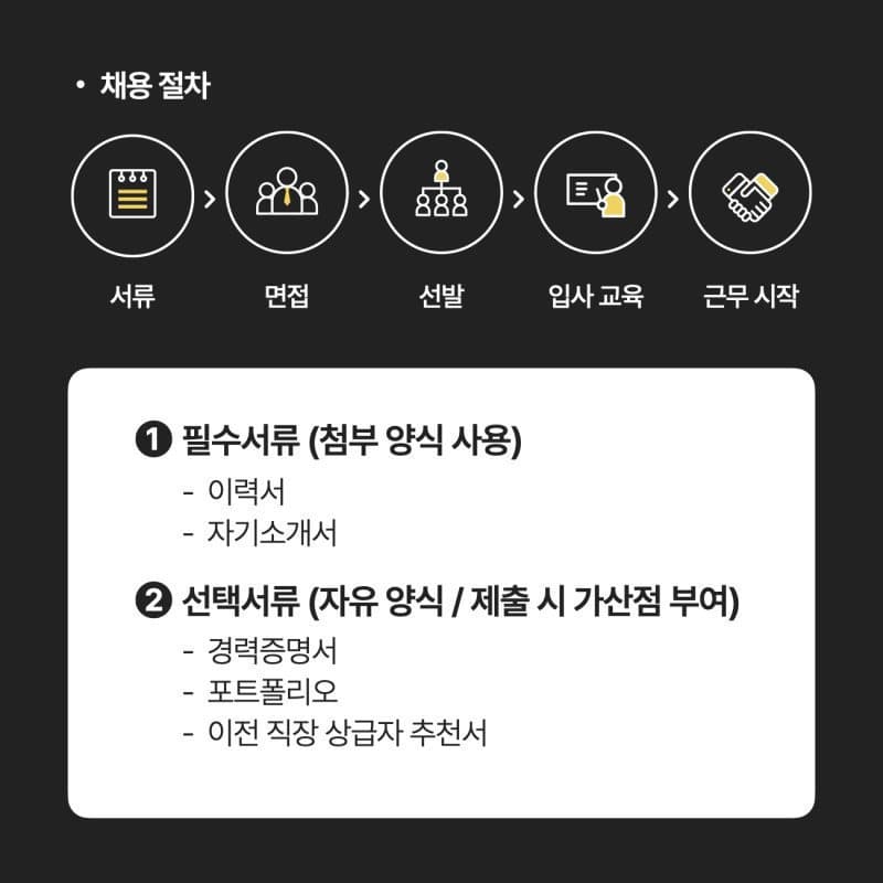 Photo by https://fibud-bucket.s3.ap-northeast-2.amazonaws.com/fibud/prod/origin/resume/309.jpg